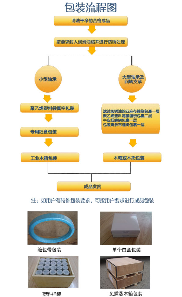 包裝2.jpg